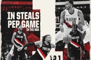 五小阵容!开拓者晒数据海报:场均12.1次抢断!联盟第一!